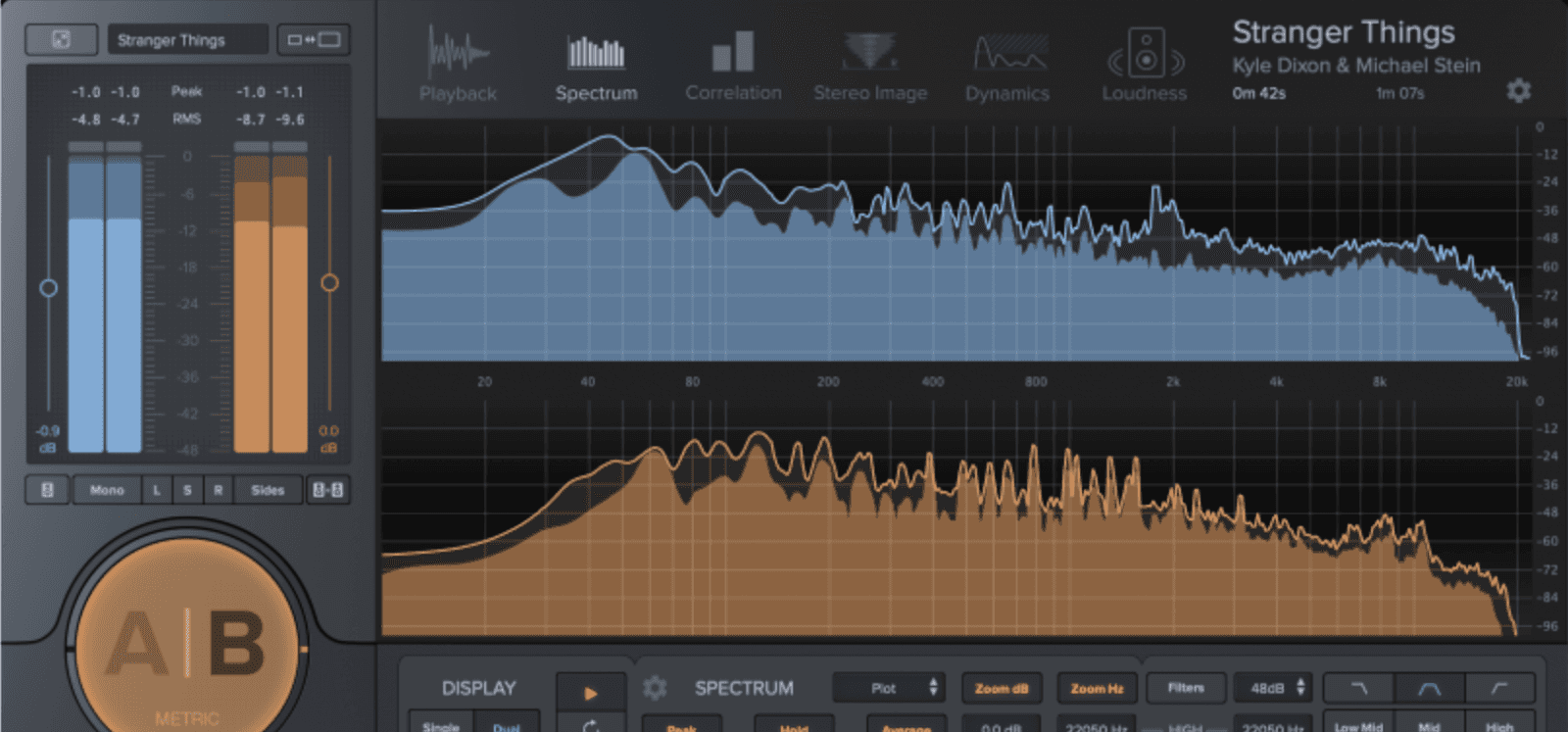 Plugin Alliance Metric AB