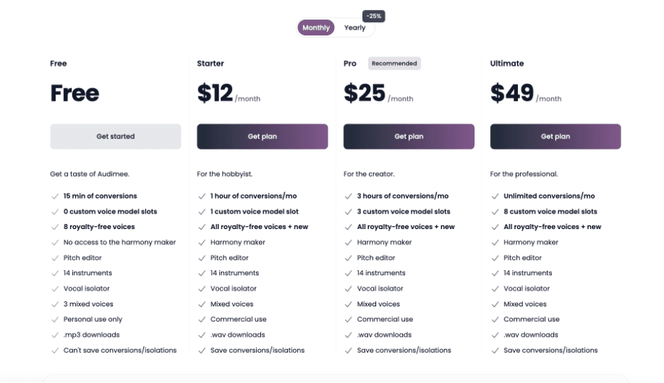 Audimee pricing model