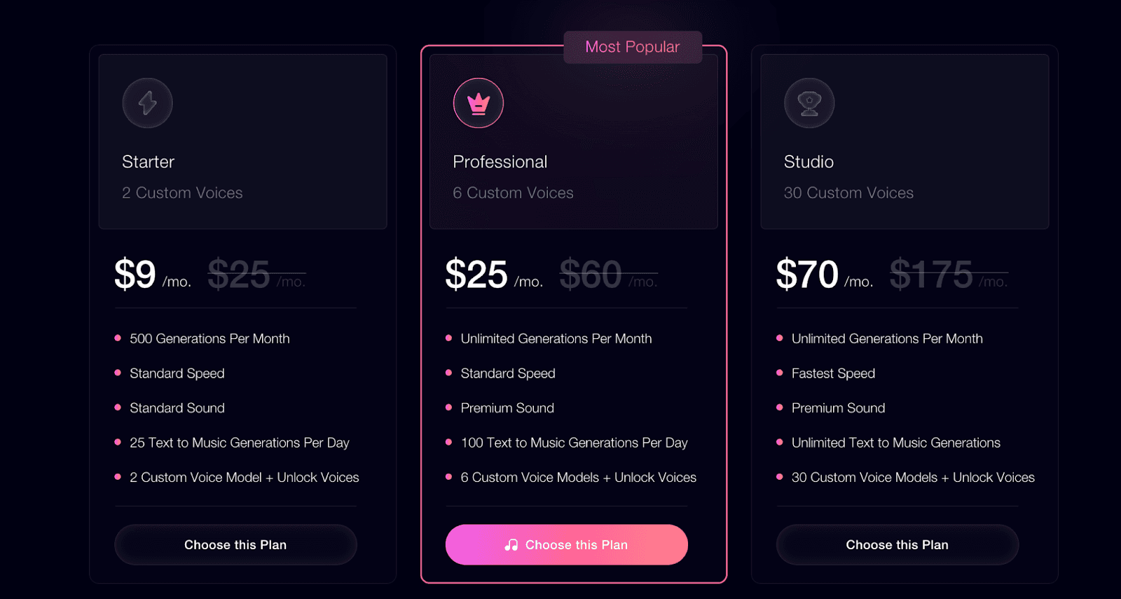 Musicfy tiers